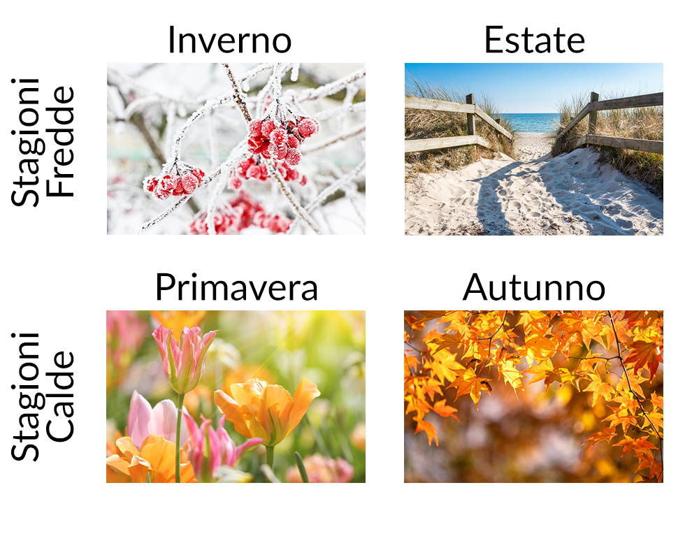 Armocromia_quattro_stagioni
